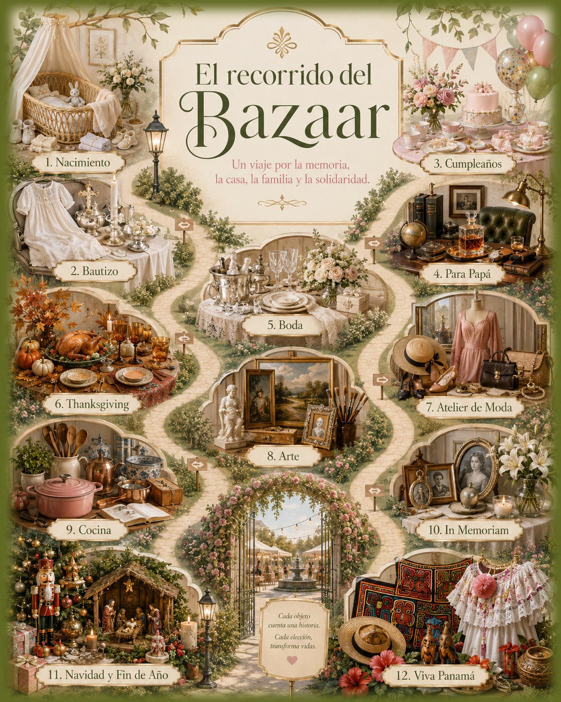 Ruta-Bazaar